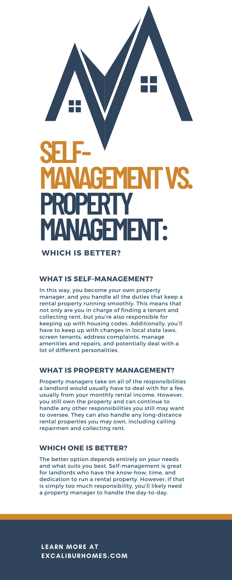 Self-Management vs. Property Management: Which Is Better?