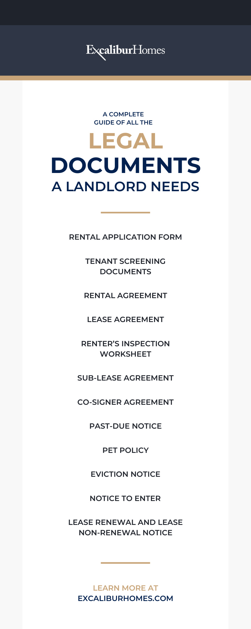 A Complete Guide of All the Legal Documents a Landlord Needs