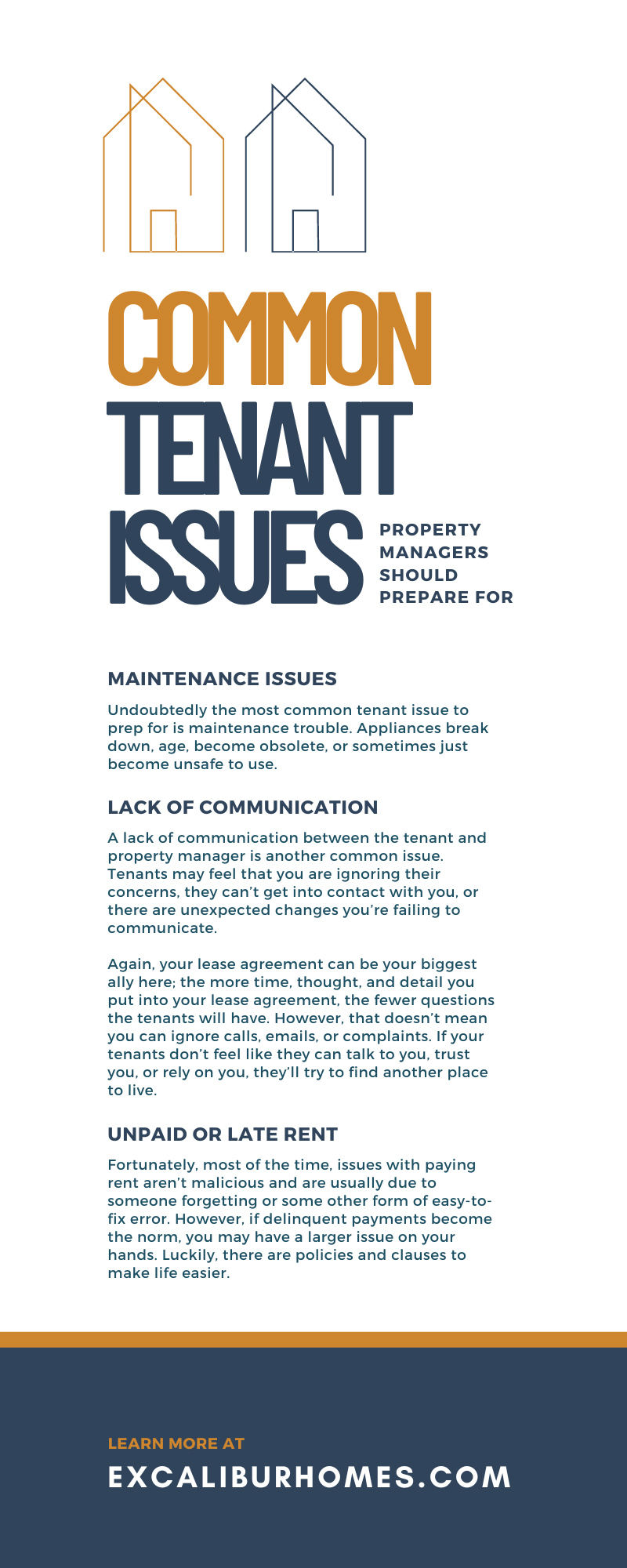 Common Tenant Issues Property Managers Should Prepare For