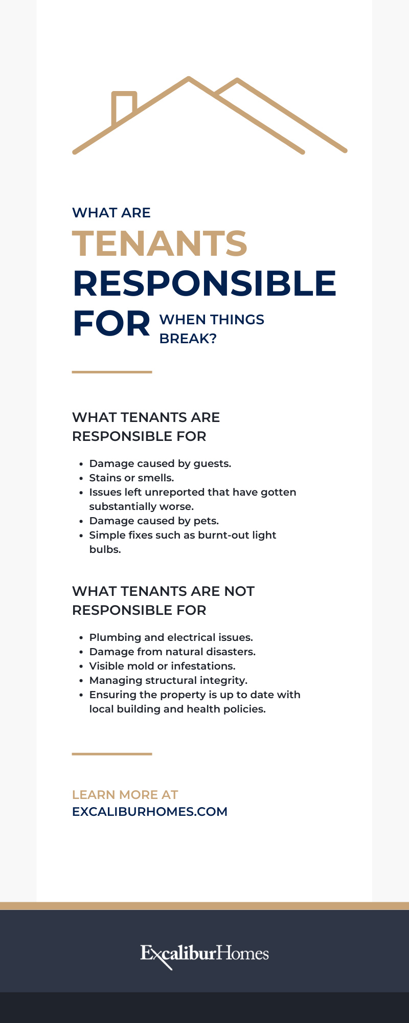 What Are Tenants Responsible for When Things Break?
