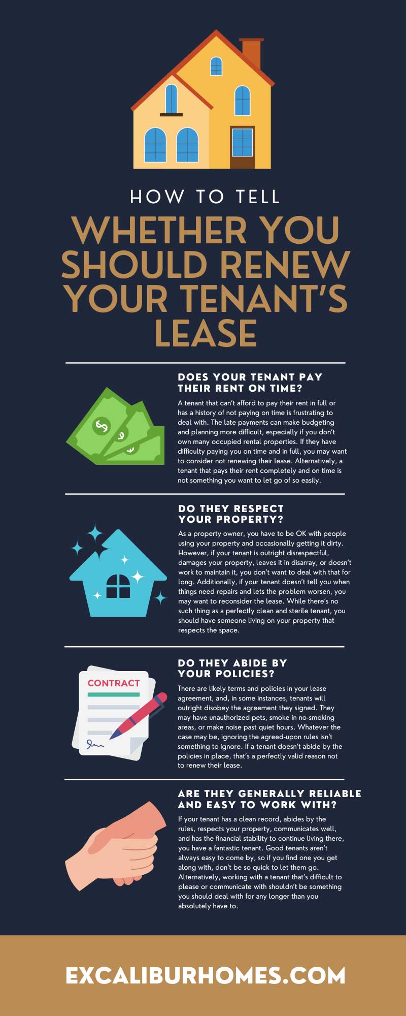 How To Tell Whether You Should Renew Your Tenant’s Lease