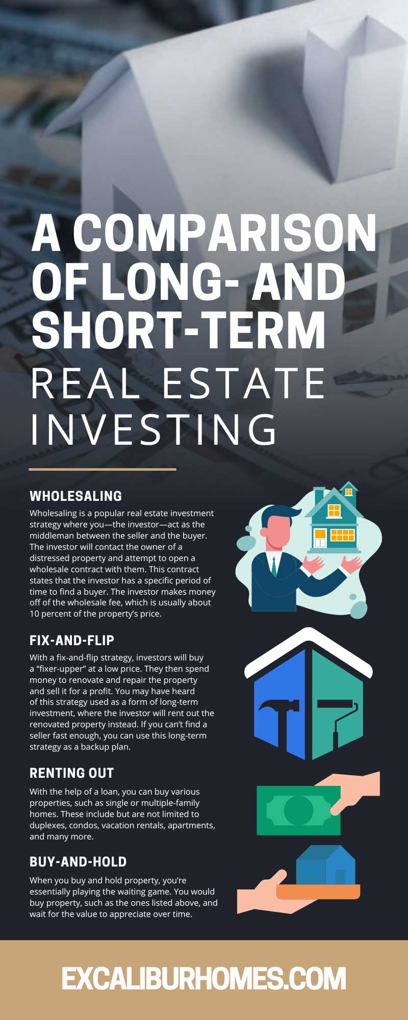 A Comparison of Long- and Short-Term Real Estate Investing