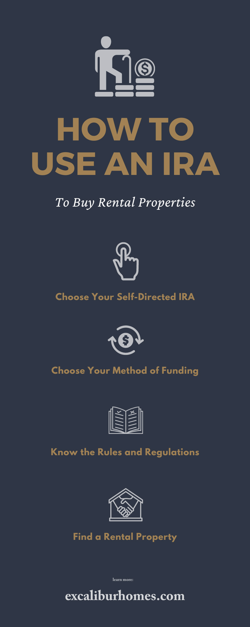 How To Use an IRA To Buy Rental Properties 
