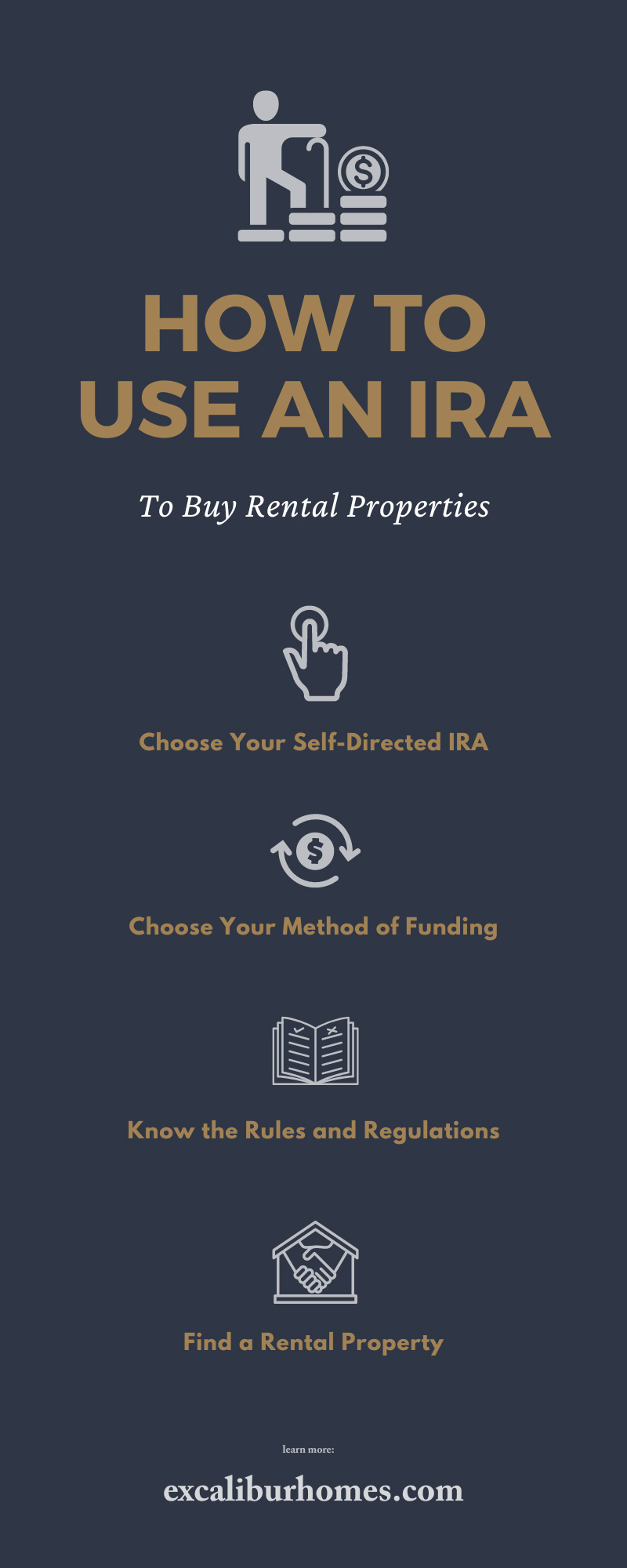 How To Use an IRA To Buy Rental Properties
