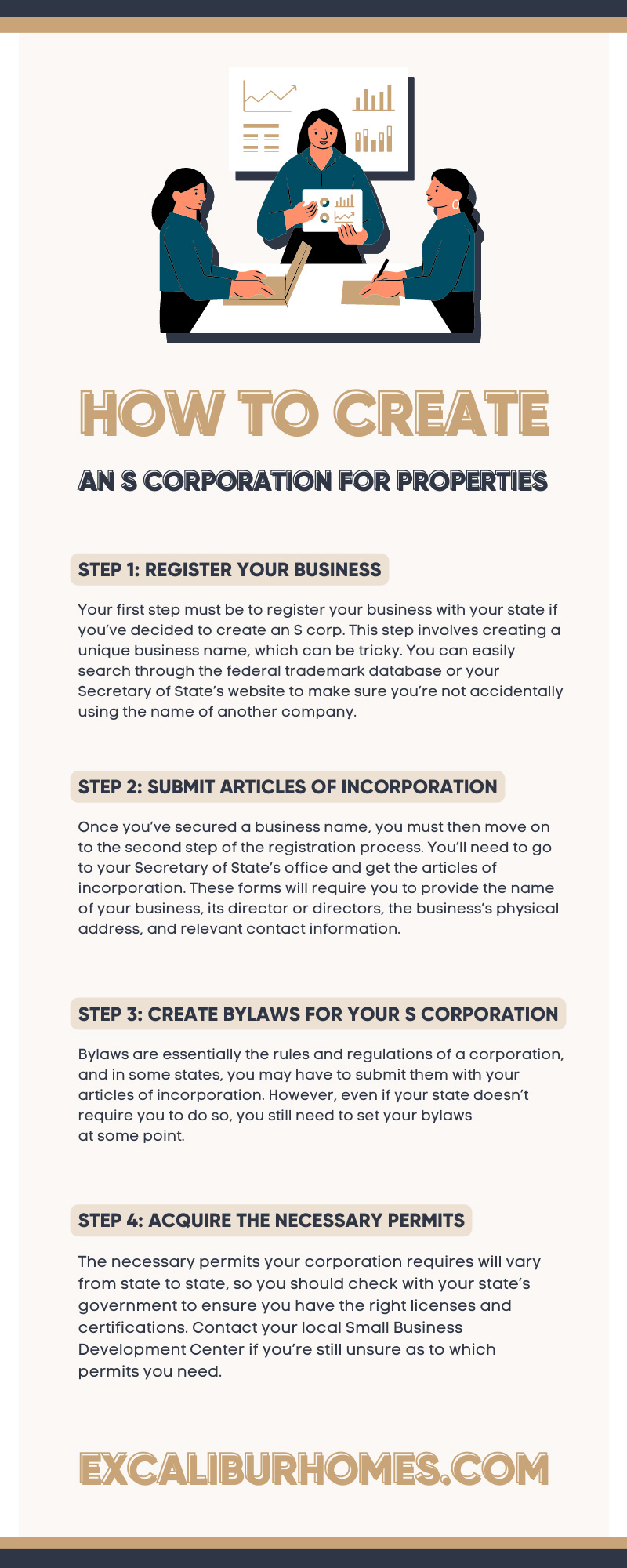 How To Create an S Corporation for Properties