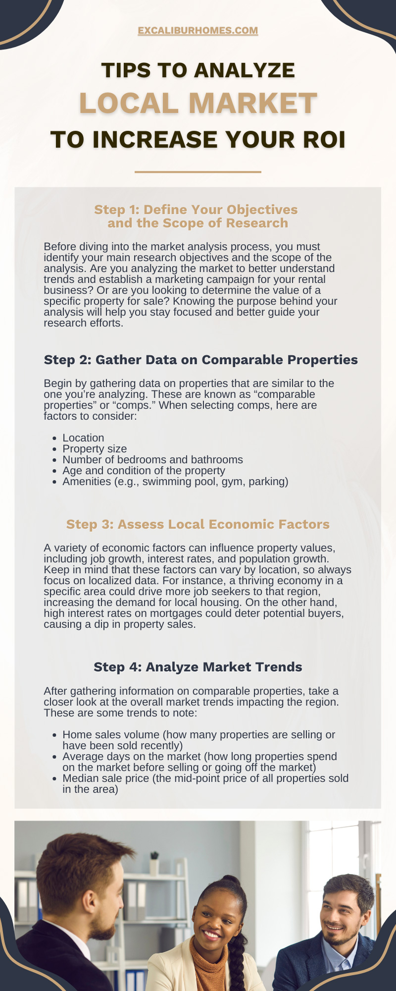 Tips To Analyze Your Local Market To Increase Your ROI 